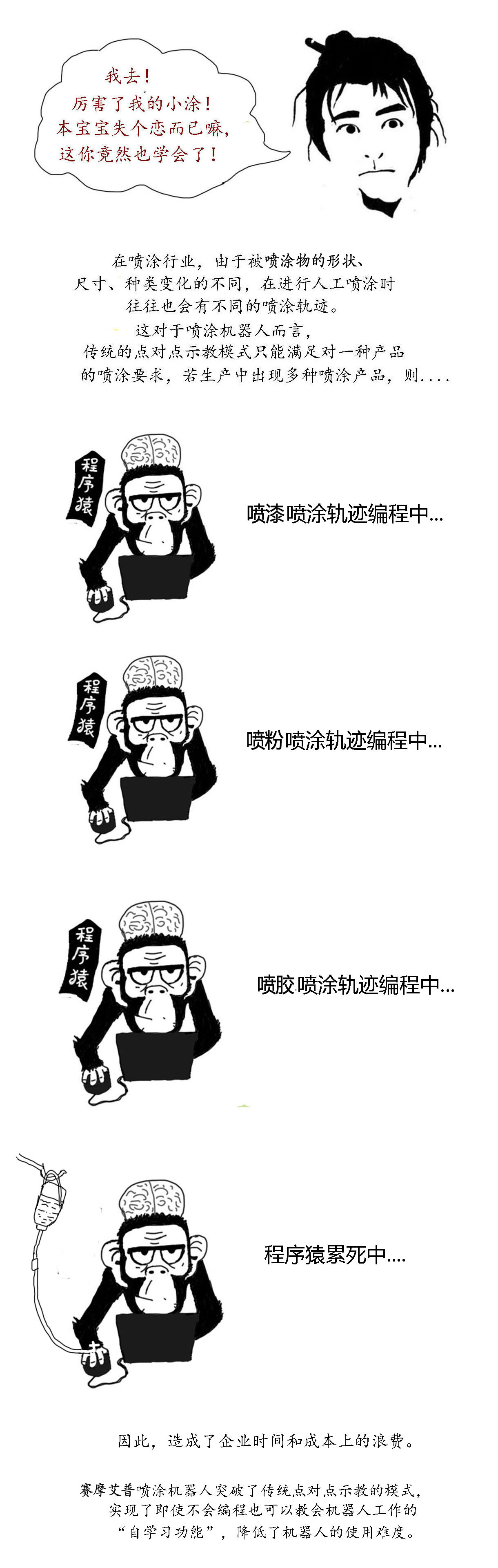 噴涂機器人